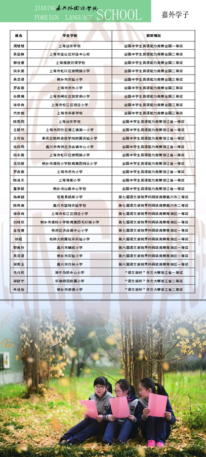 嘉外学子_副本_副本.jpg